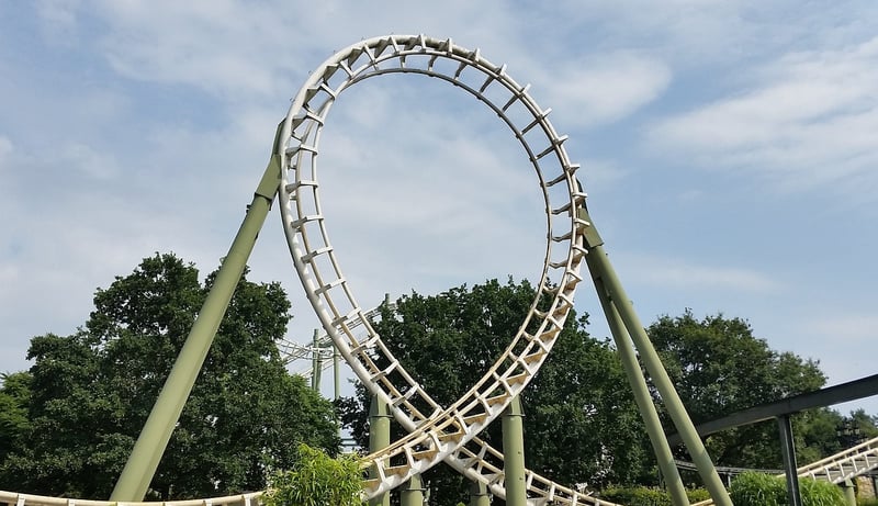 Time-Looping